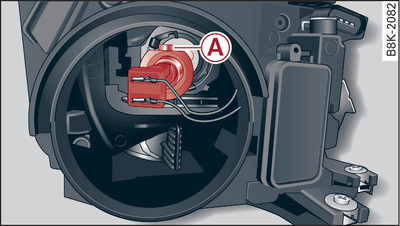 Headlight unit: Installing dipped headlight